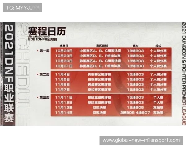 联赛延长赛制讨论 小组提出优化建议,联赛延长赛制讨论 小组提出优化建议怎么写 联赛延长赛制讨论 小组提出优化建议,联赛延长赛制讨论 小组提出优化建议怎么写