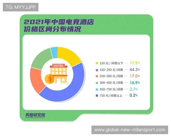 电竞社区活跃度提升助力战队人气增长,电竞社活动方案怎么写 电竞社区活跃度提升助力战队人气增长,电竞社活动方案怎么写