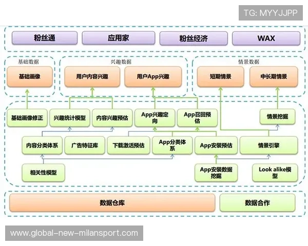 职业联赛的裁判考核体系建设要点解析与应用